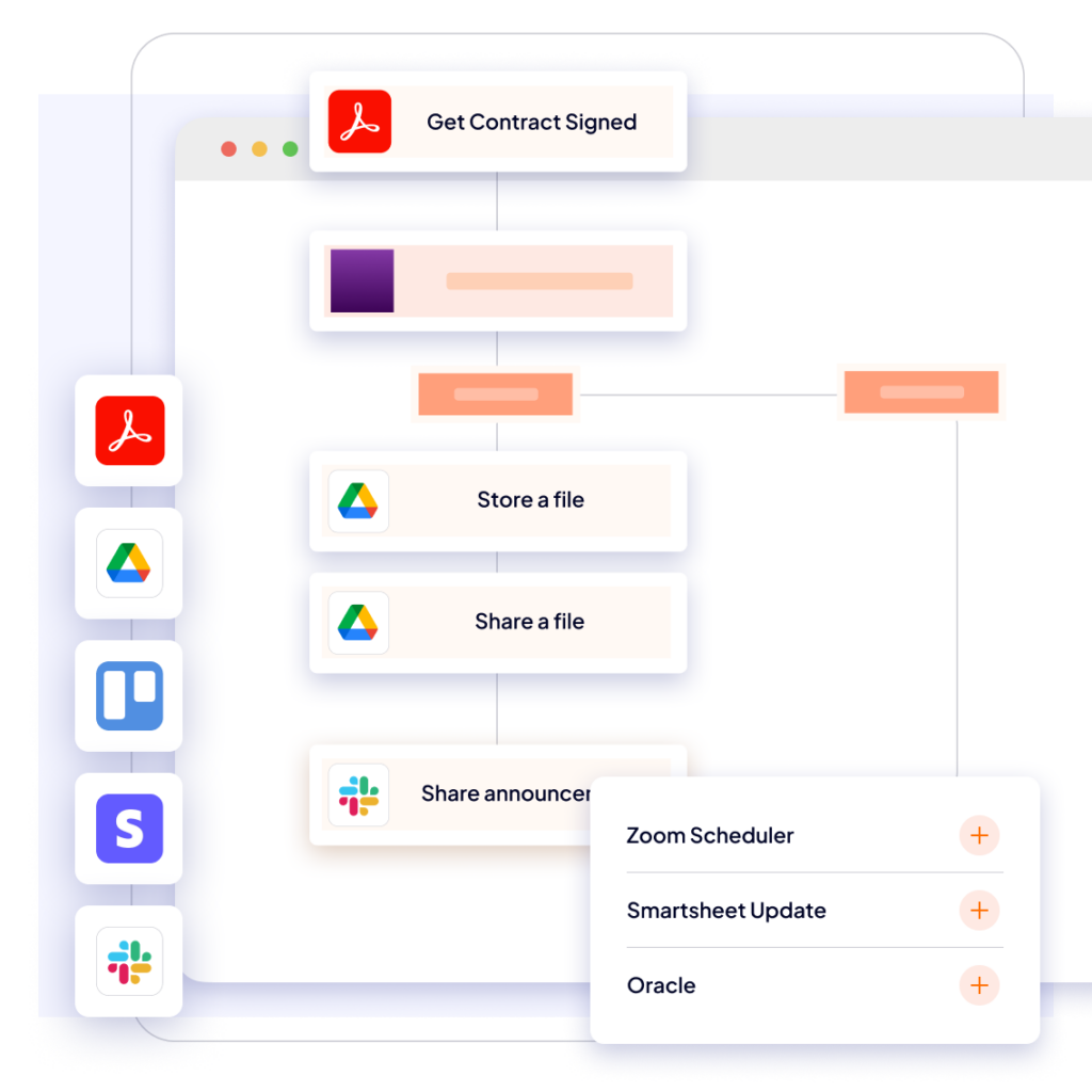 K2 Application Development Illustration