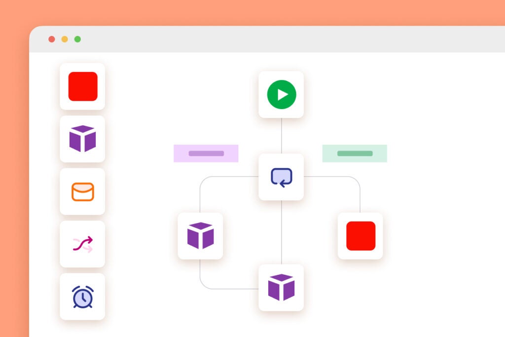 Workflow Automation on Prem - K2